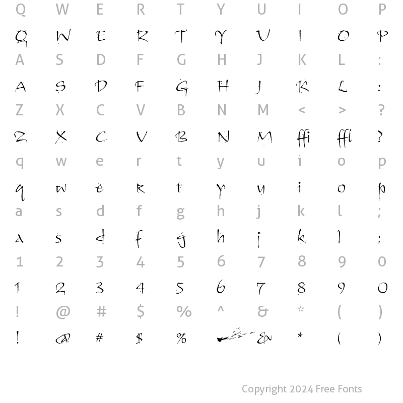 Character Map of KendoITC TT Regular