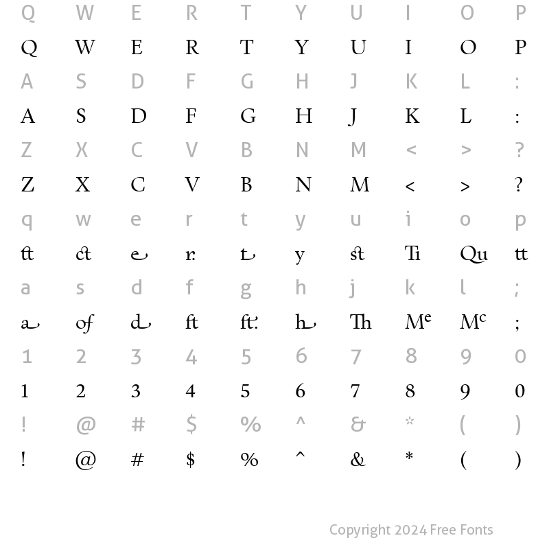 Character Map of Kennedy Cus GD Book