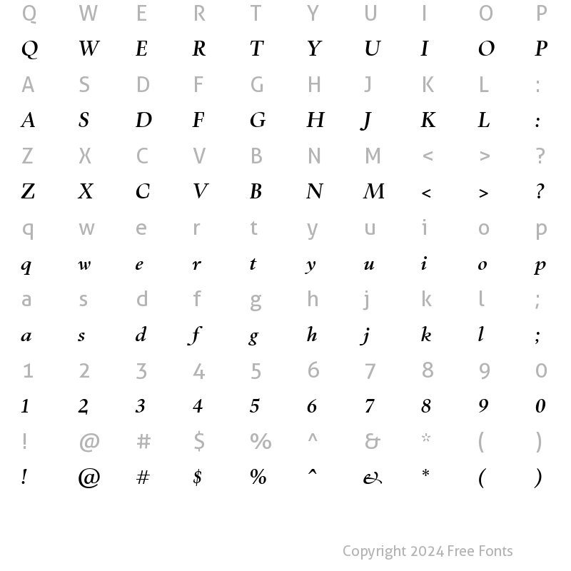 Character Map of Kennedy GD Bold Italic