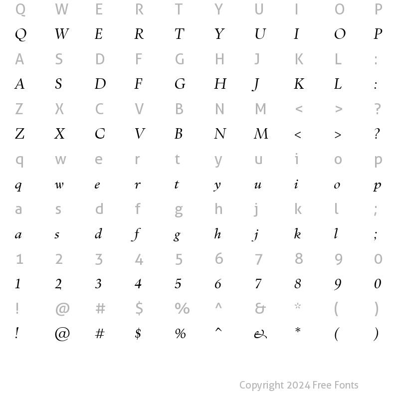 Character Map of Kennedy GD Book Italic