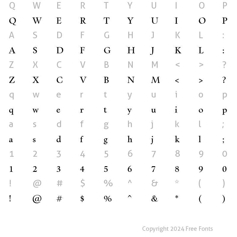 Character Map of Kennedy Md GD Medium