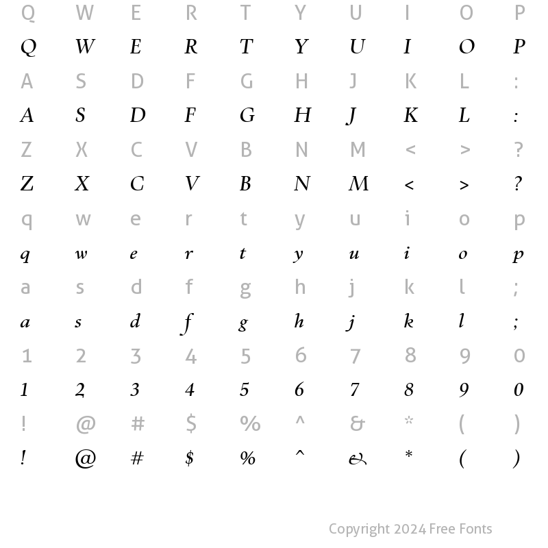 Character Map of Kennedy Md GD Medium Italic