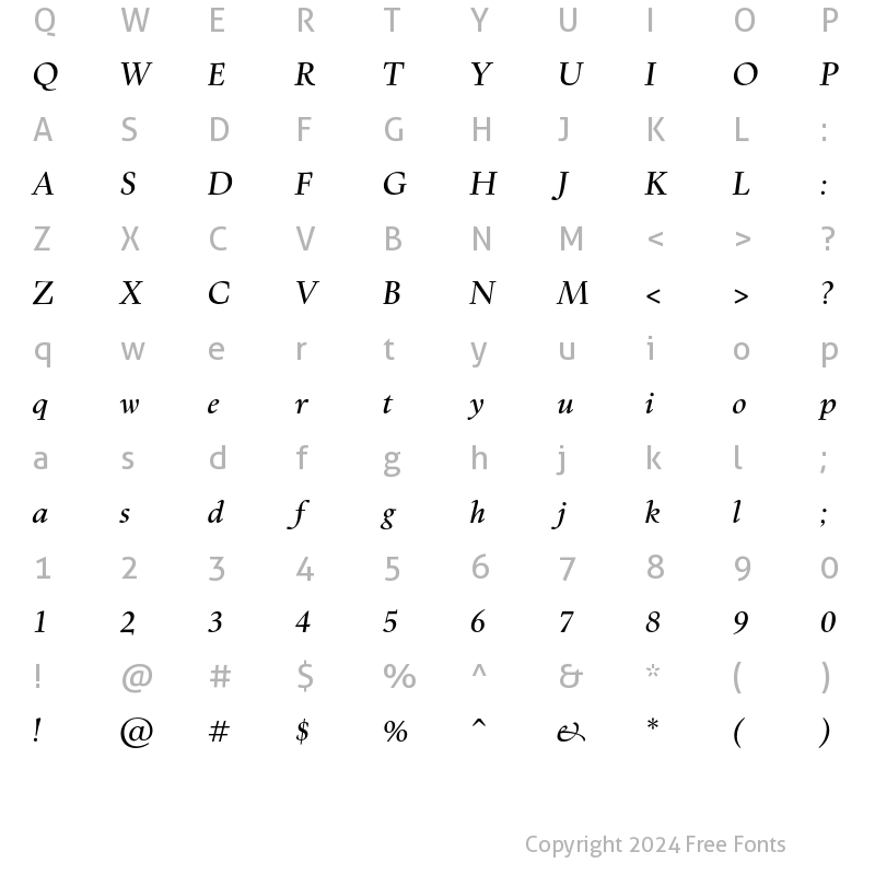 Character Map of Kennedy Medium Italic