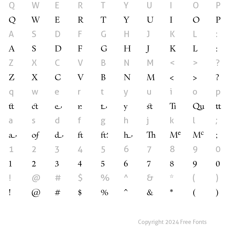 Character Map of KennedyCusGD Regular