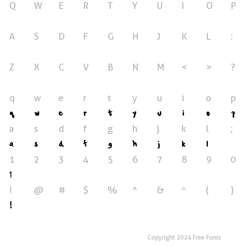 Character Map of KenSaavedra Regular