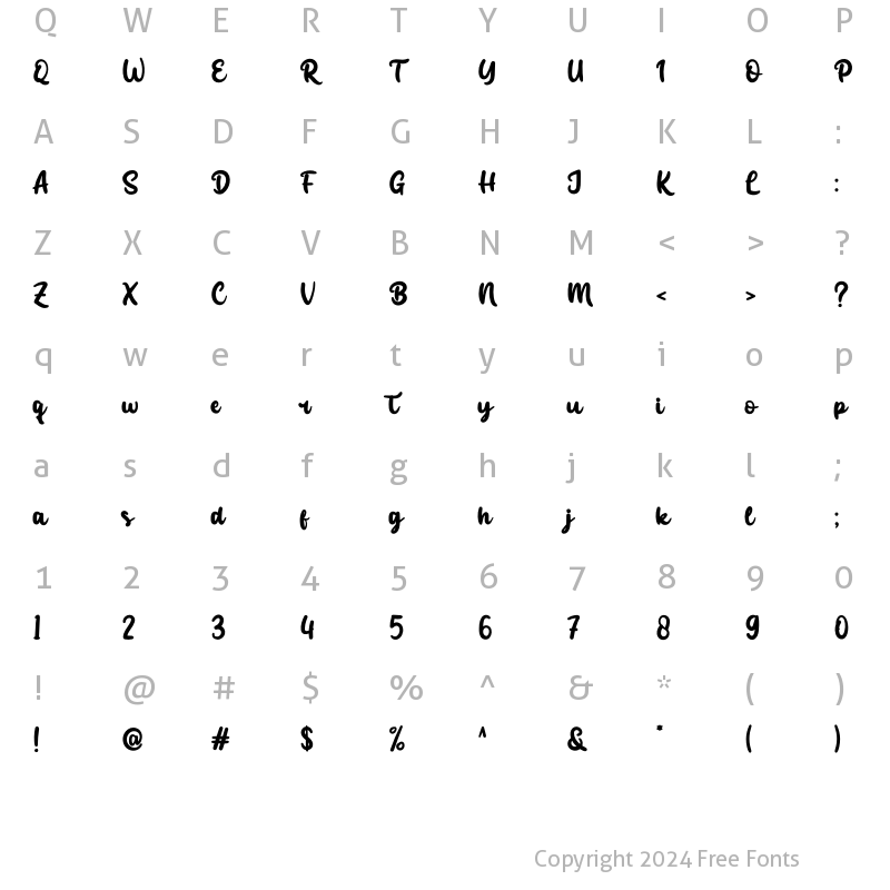 Character Map of Kentya Regular