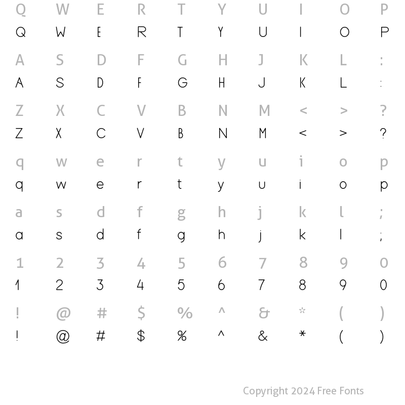 Character Map of Keqima normal