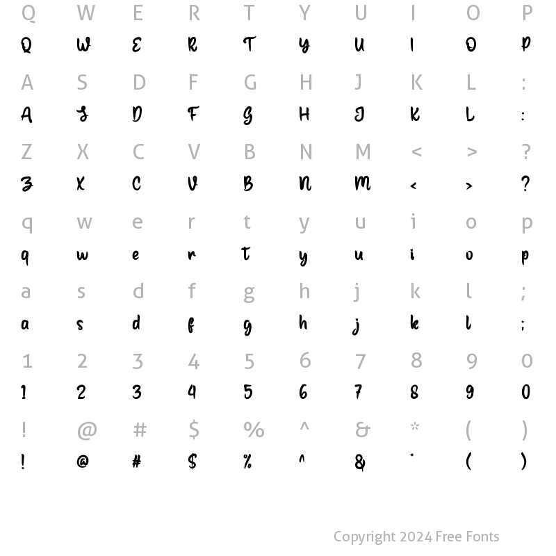 Character Map of Kerfing Regular