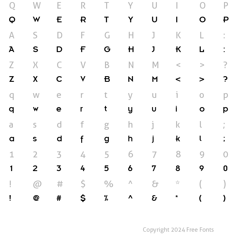 Character Map of KernelSSK Regular