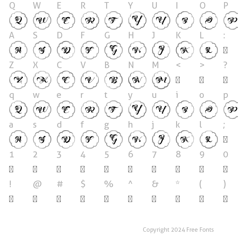 Character Map of Keshia Frame