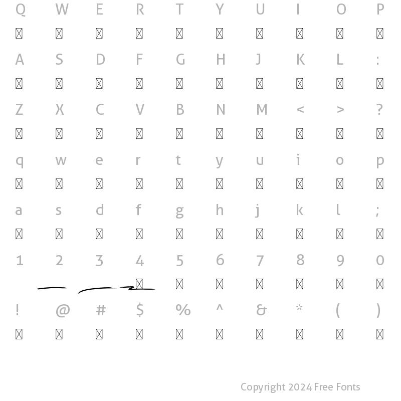 Character Map of Kestila Swashes