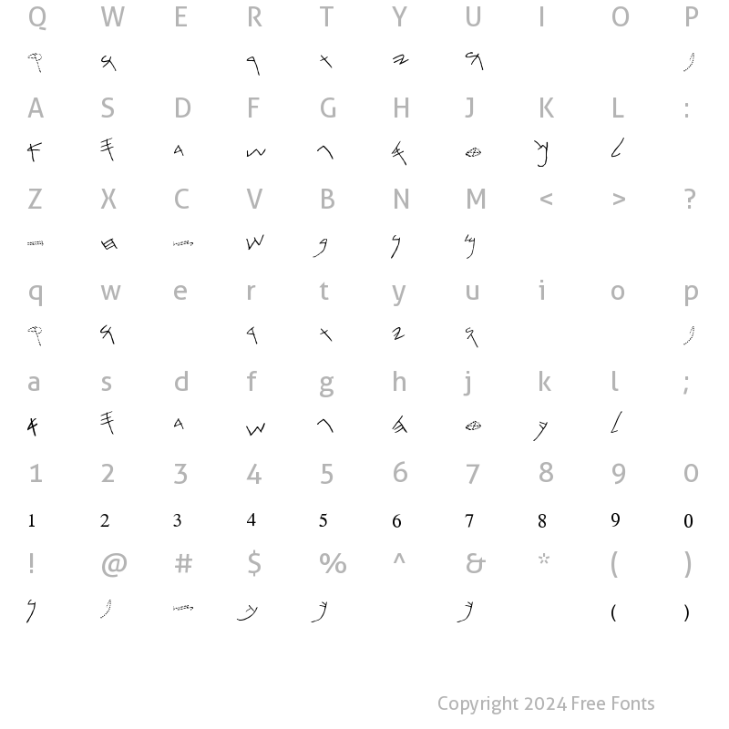 Character Map of Ketef Hinnom 1 Regular