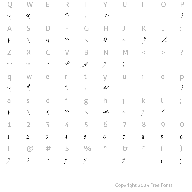 Character Map of Ketef Hinnom 2 Regular