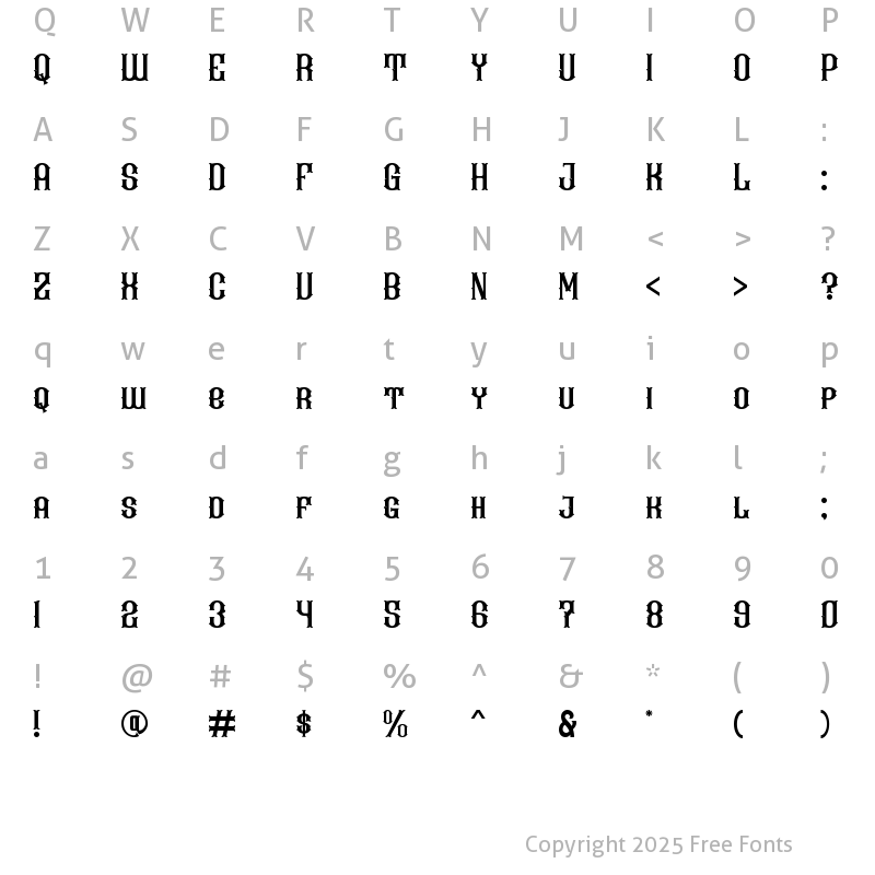 Character Map of Kevin Ghal Ghal
