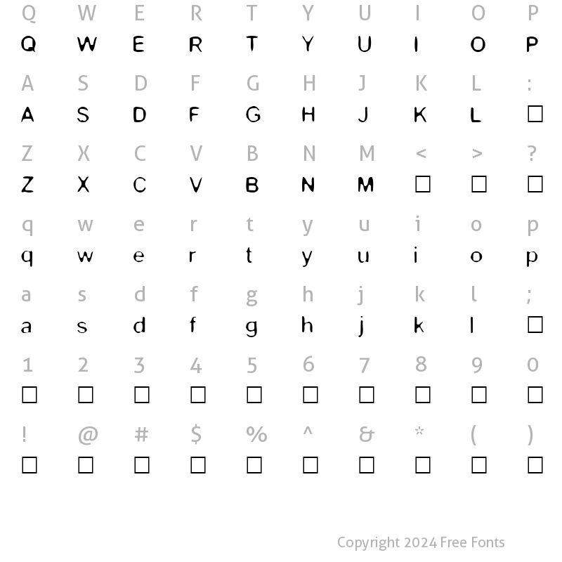 Character Map of Kevin Normal