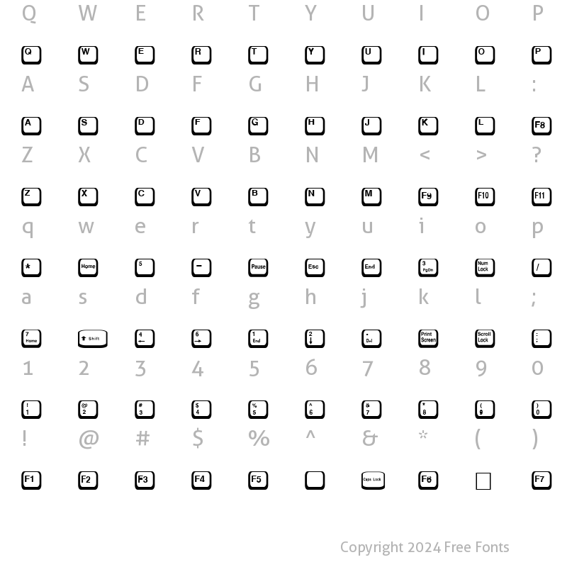 Character Map of Key Regular