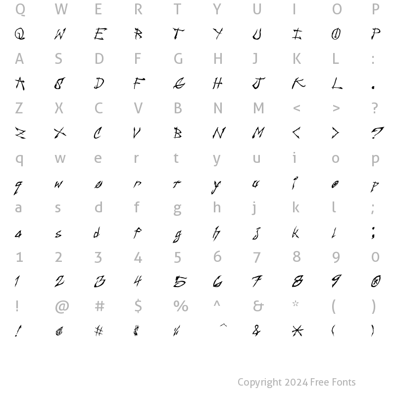 Character Map of KEYBOLTZ Regular