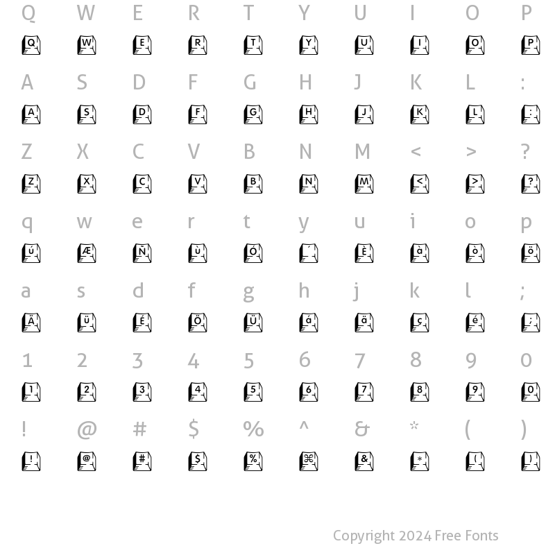 Character Map of Keycaps Deluxe Regular