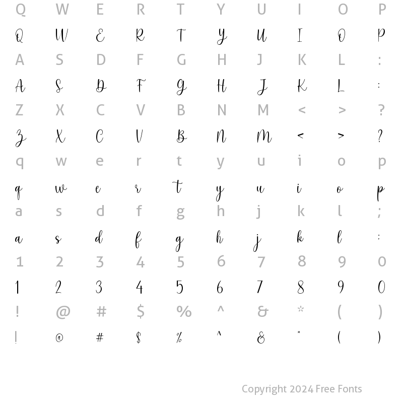 Character Map of keysha Regular