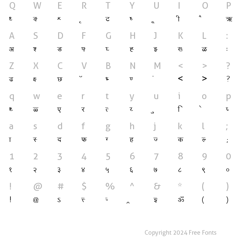 Character Map of KF-Kiran Normal