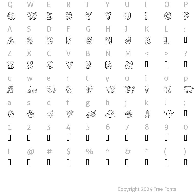 Character Map of KG ABCs Regular