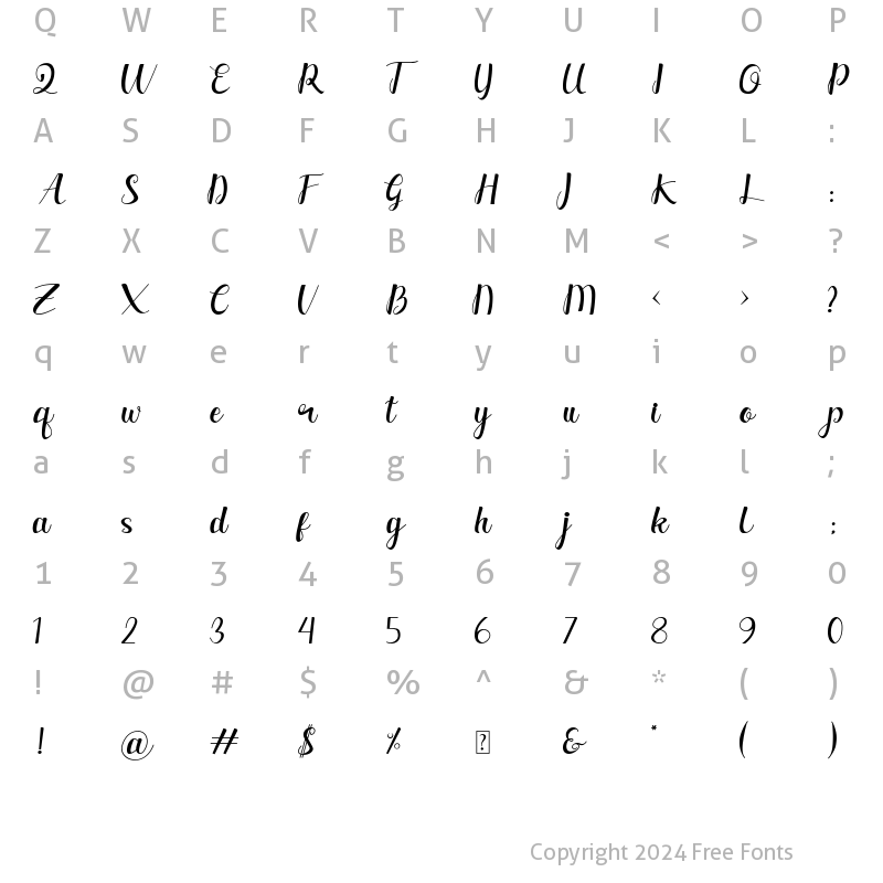 Character Map of Khalsa Billa Regular