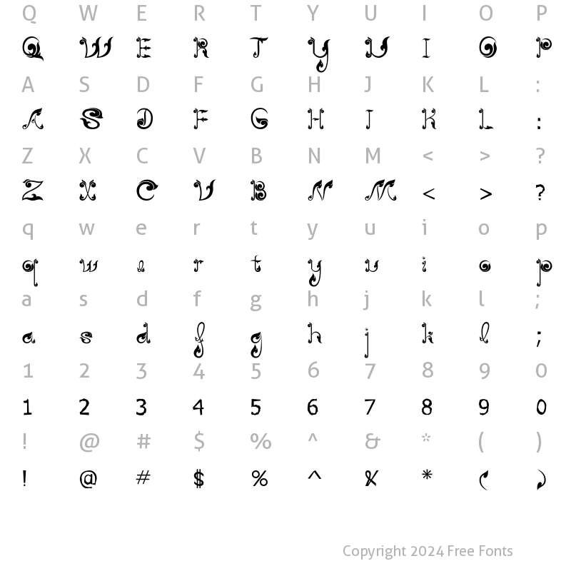 Character Map of Khmer Banteay Srey Regular