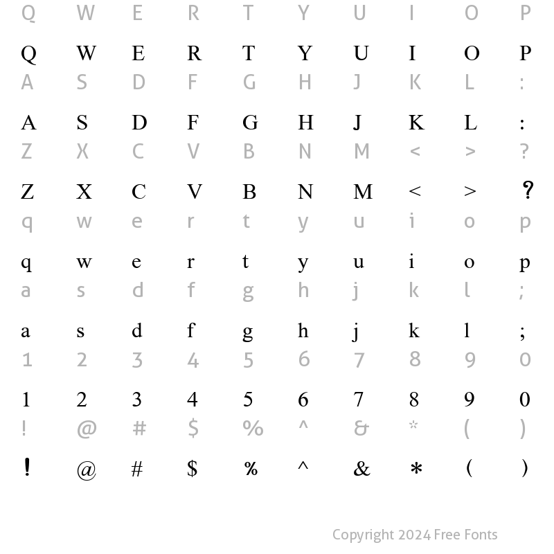 Character Map of Khmer Busra diagnostic Regular