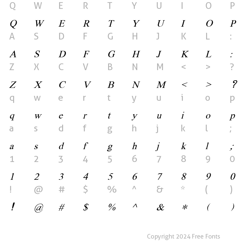 Character Map of Khmer Mondulkiri Italic