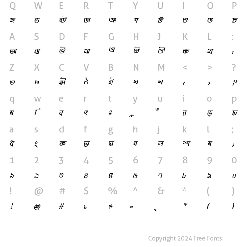 Character Map of KhooaiMatraMJ Bold Italic