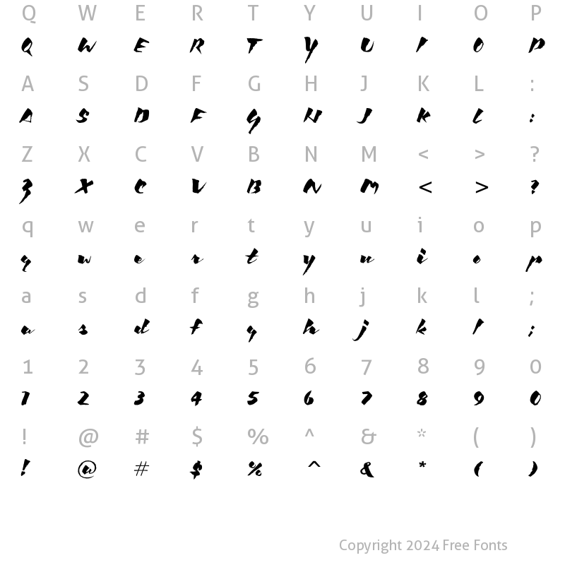 Character Map of Kick ITC Std Regular