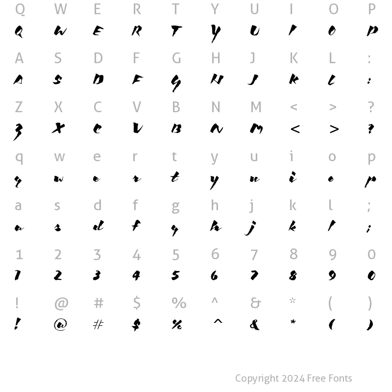 Character Map of KickITC BoldItalic