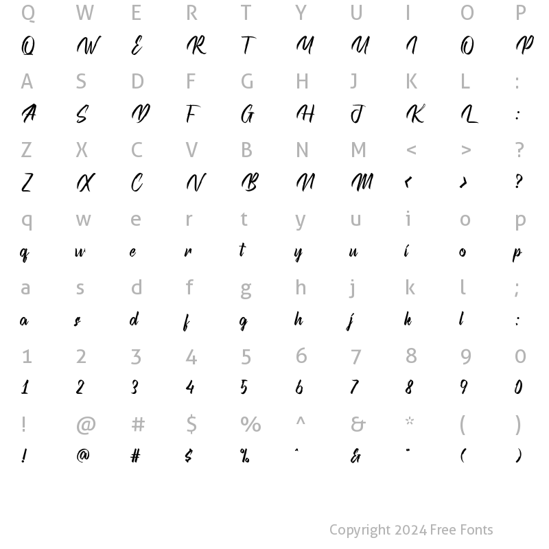 Character Map of Kicktails Regular