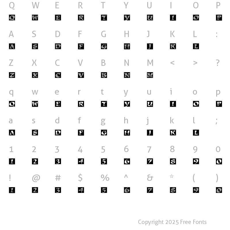 Character Map of Kigali Block Regular