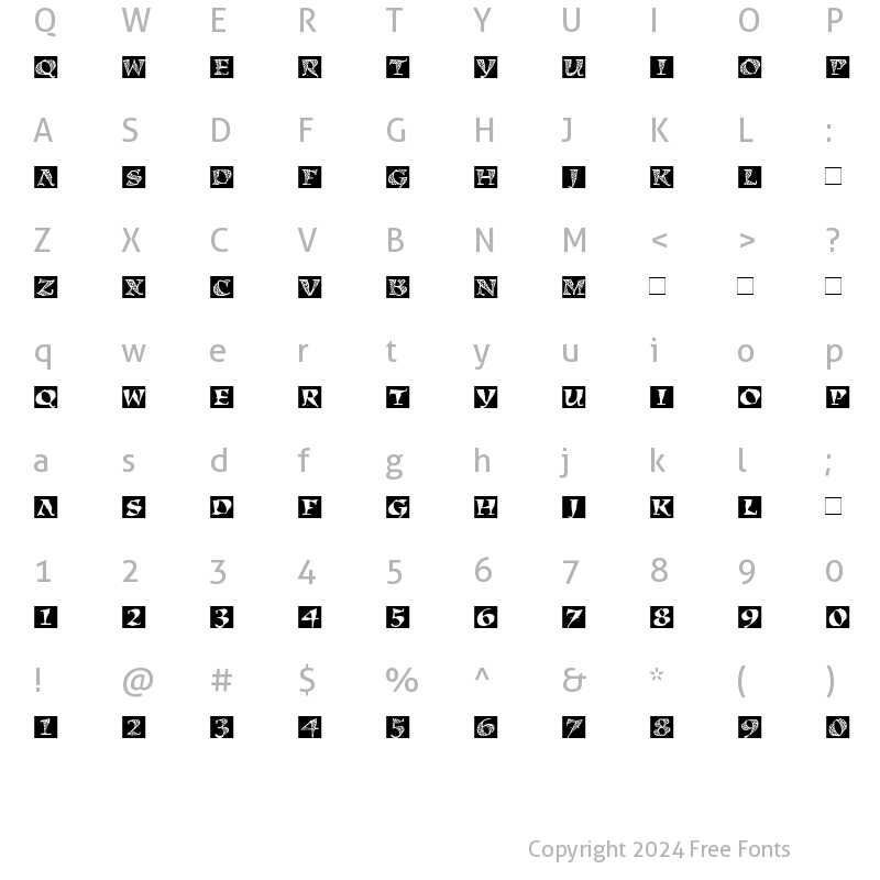 Character Map of KigaliBlock Roman