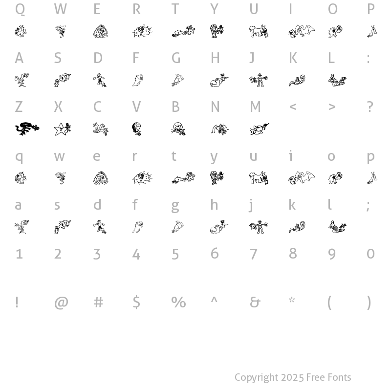 Character Map of KillMeCraig AOE Regular