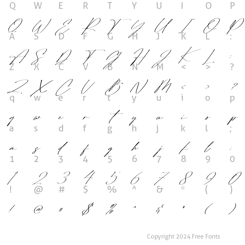 Character Map of Kinda Houstone Regular