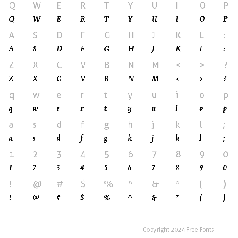 Character Map of Kinesis Std Bold Italic