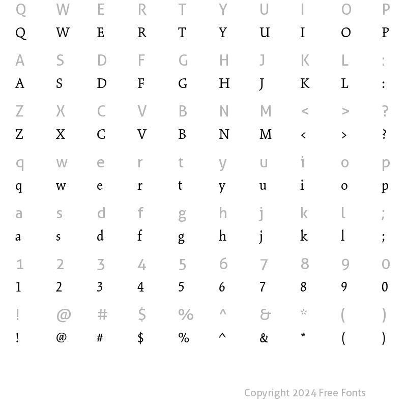 Character Map of Kinesis Std Regular