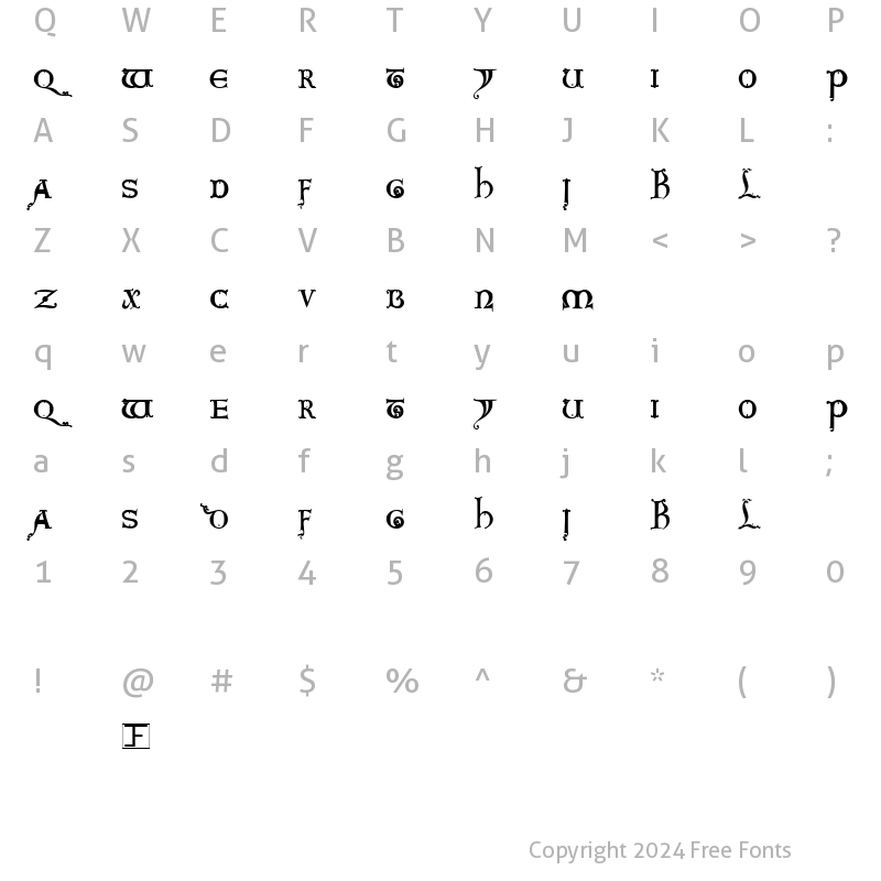 Character Map of King Arthur Normal