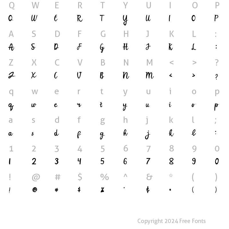 Character Map of Kinsey Regular