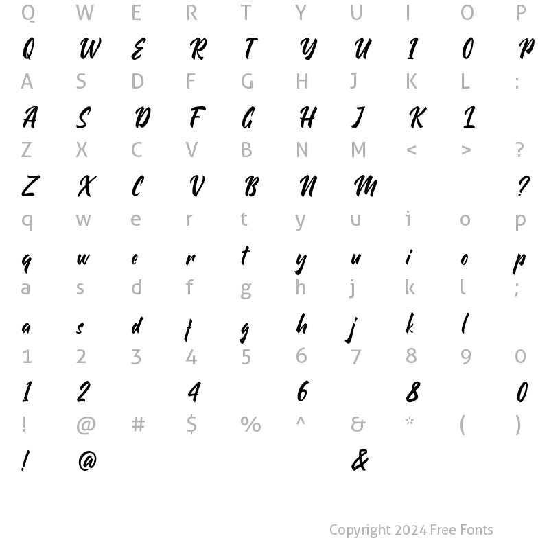 Character Map of Kintapani Regular