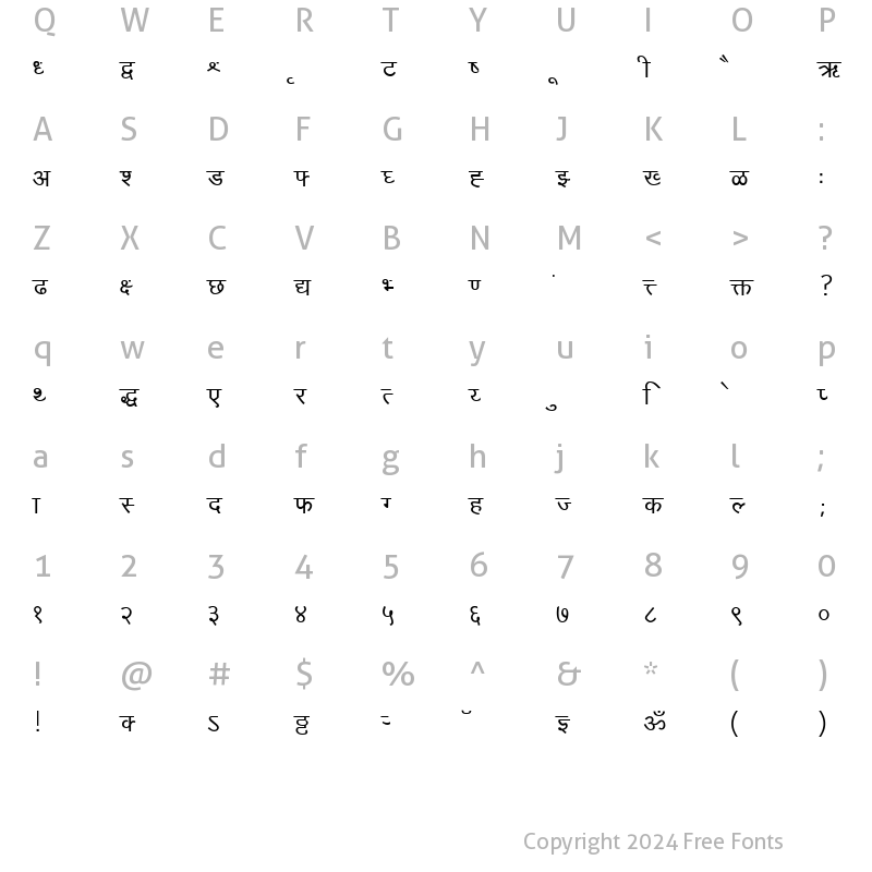 Character Map of Kiran Normal