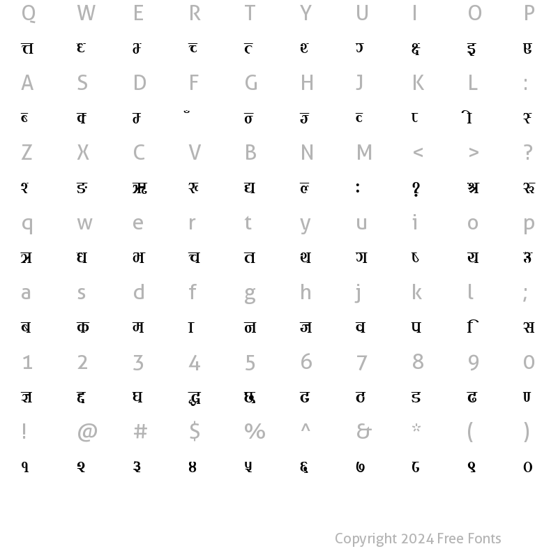 Character Map of Kirti bold