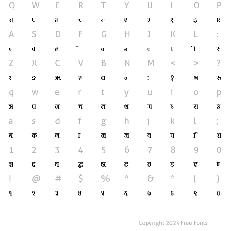 Character Map of Kirti Normal