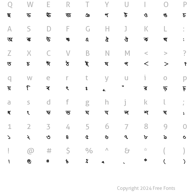 Character Map of KirtinashaMJ Bold