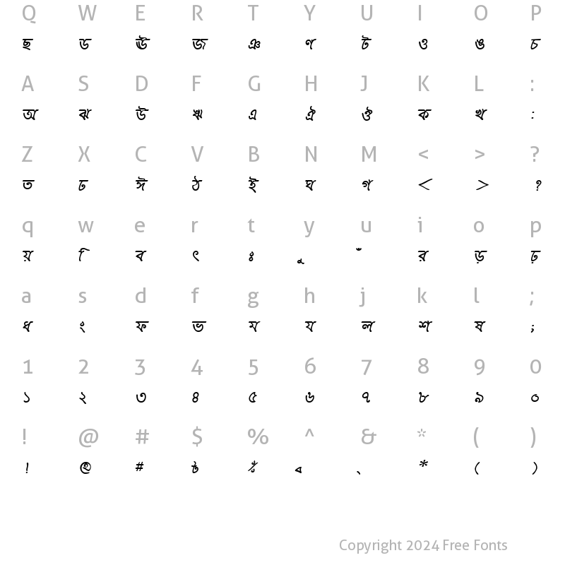 Character Map of KirtinashaMJ Italic