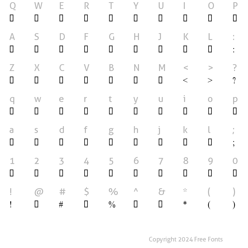 Character Map of KirtinnashaOMJ Regular