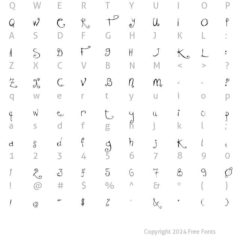 Character Map of KissMeKissMeKissMe Regular