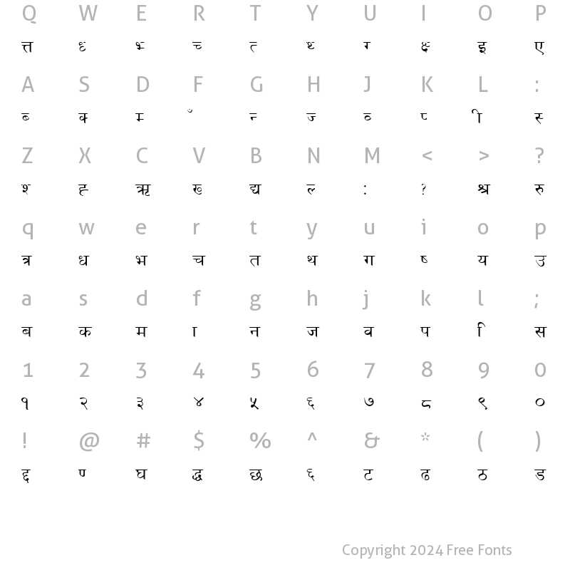 Character Map of Kitu RITU